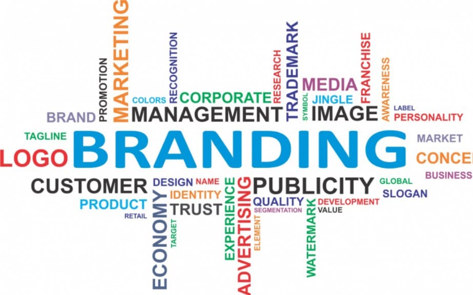 Branding Marketing là gì