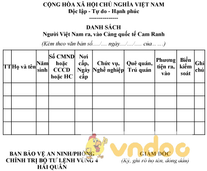 Mẫu danh sách người Việt Nam ra, vào Cảng quốc tế Cam Ranh
